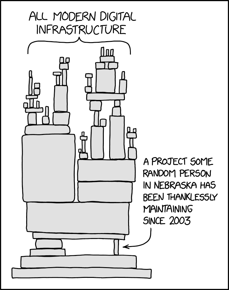 XKCD dependencies